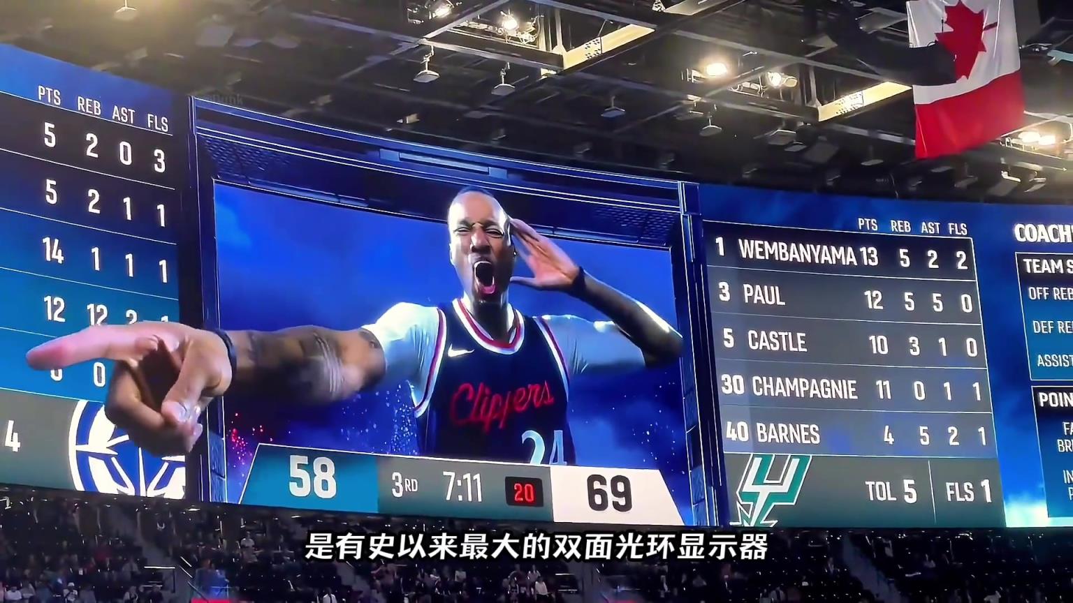 NBA最震撼的裸眼3D大屏幕，耗資20億的快船球館有多壕？