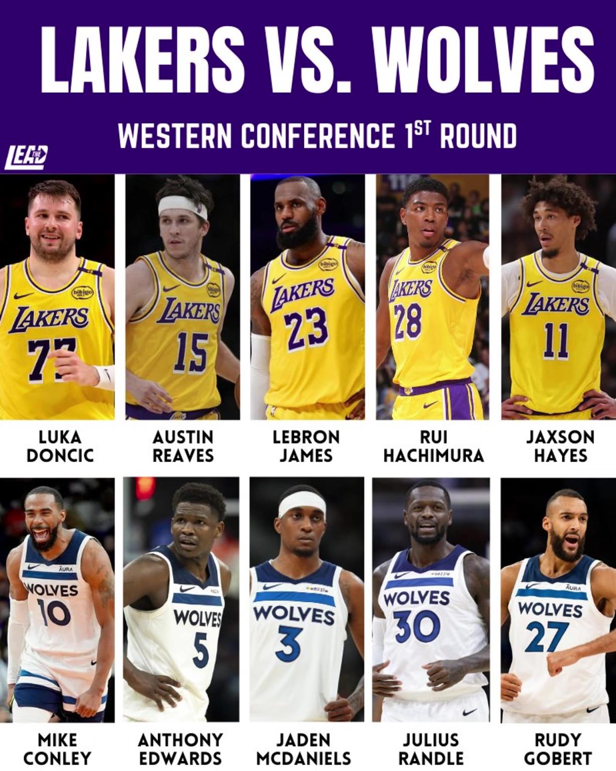 季后賽湖狼大戰(zhàn)一觸即發(fā)，這輪系列賽誰(shuí)會(huì)笑到最后？