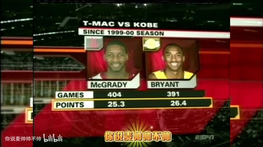 兩大王牌！07年火箭湖人賽前，轉(zhuǎn)播商放上了科比和麥迪的對比！